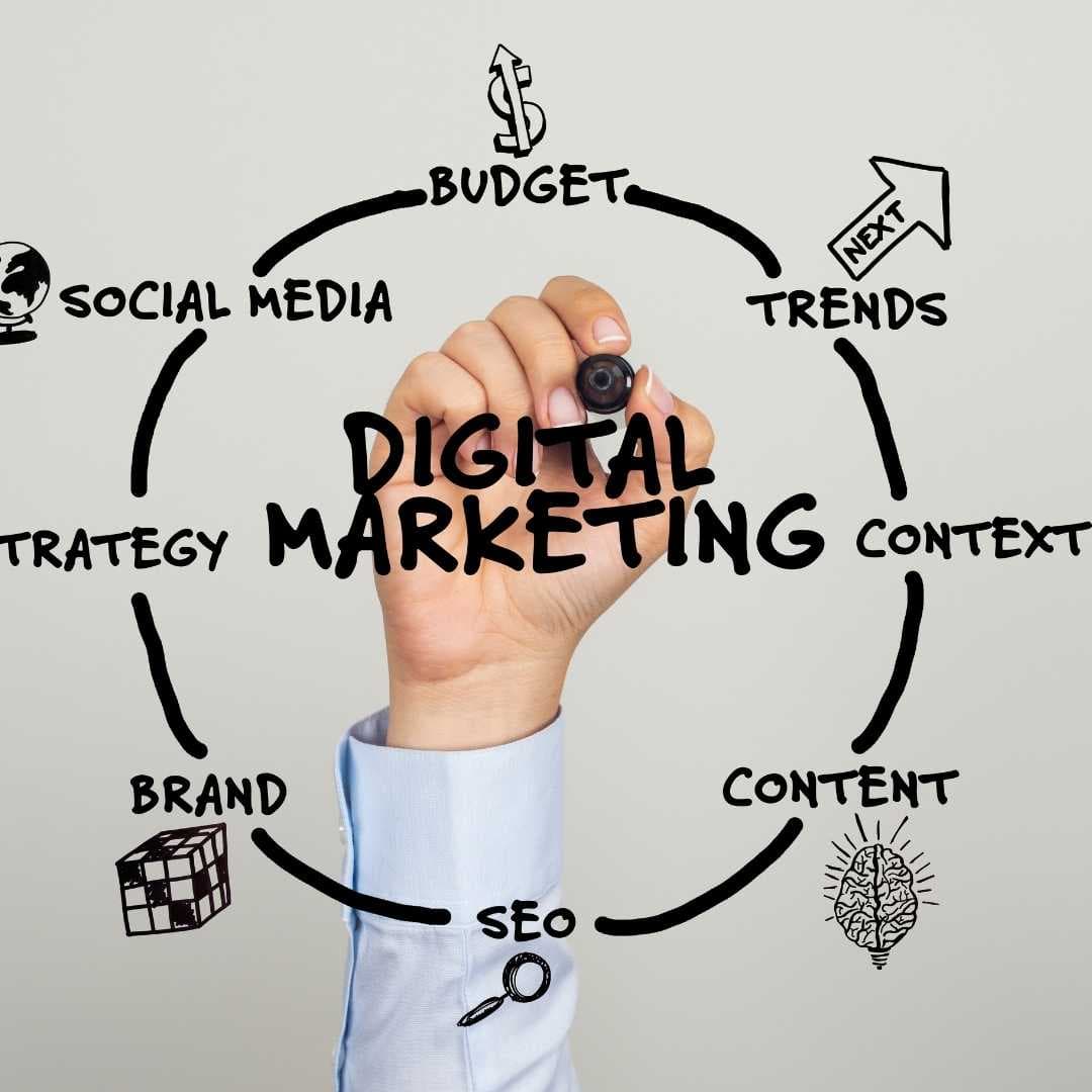 Marketing digital - niveau avancé