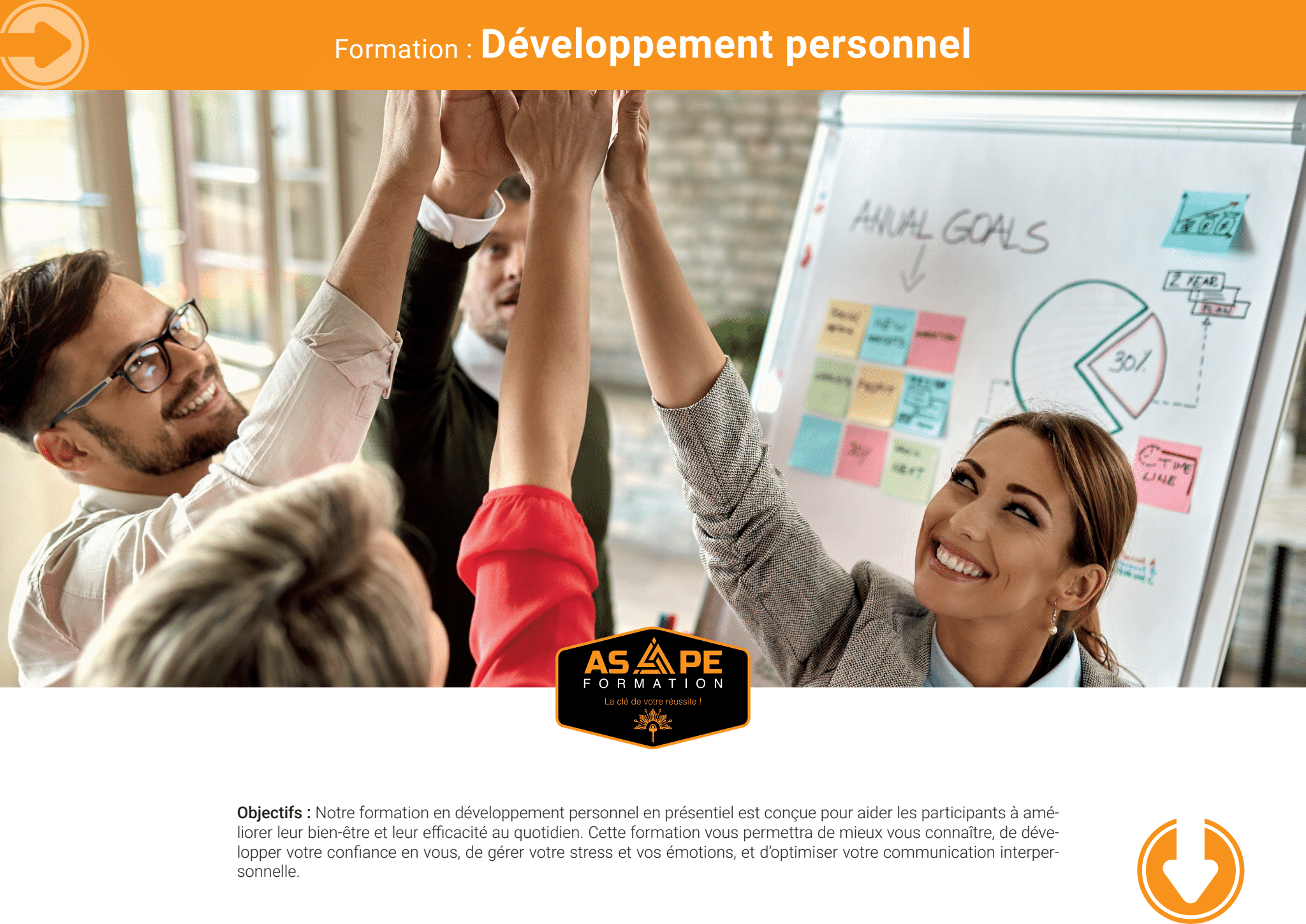 Développement personnel