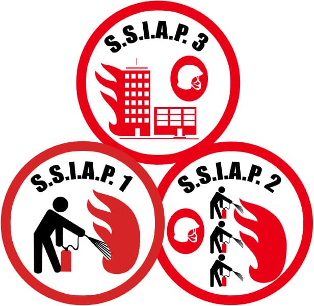 Remise à Niveau SSIAP1