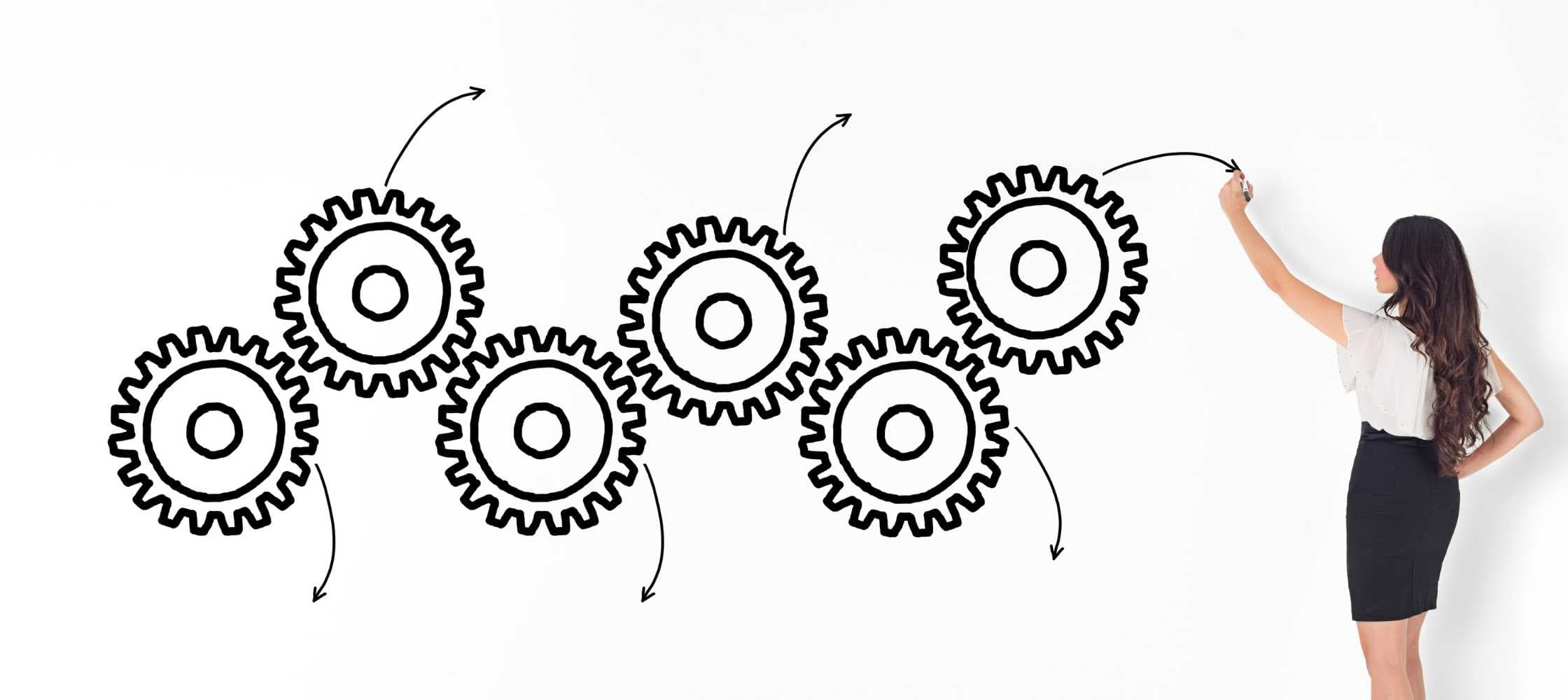 Formation Approche processus à Blois