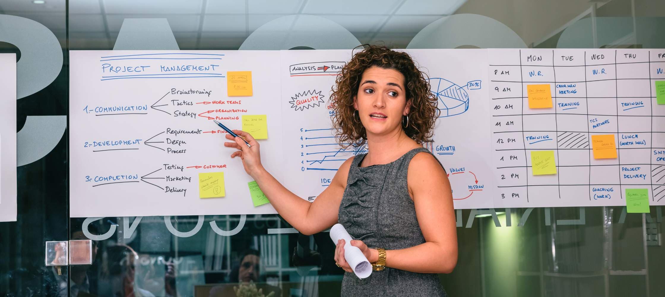 Formation Management à Valence