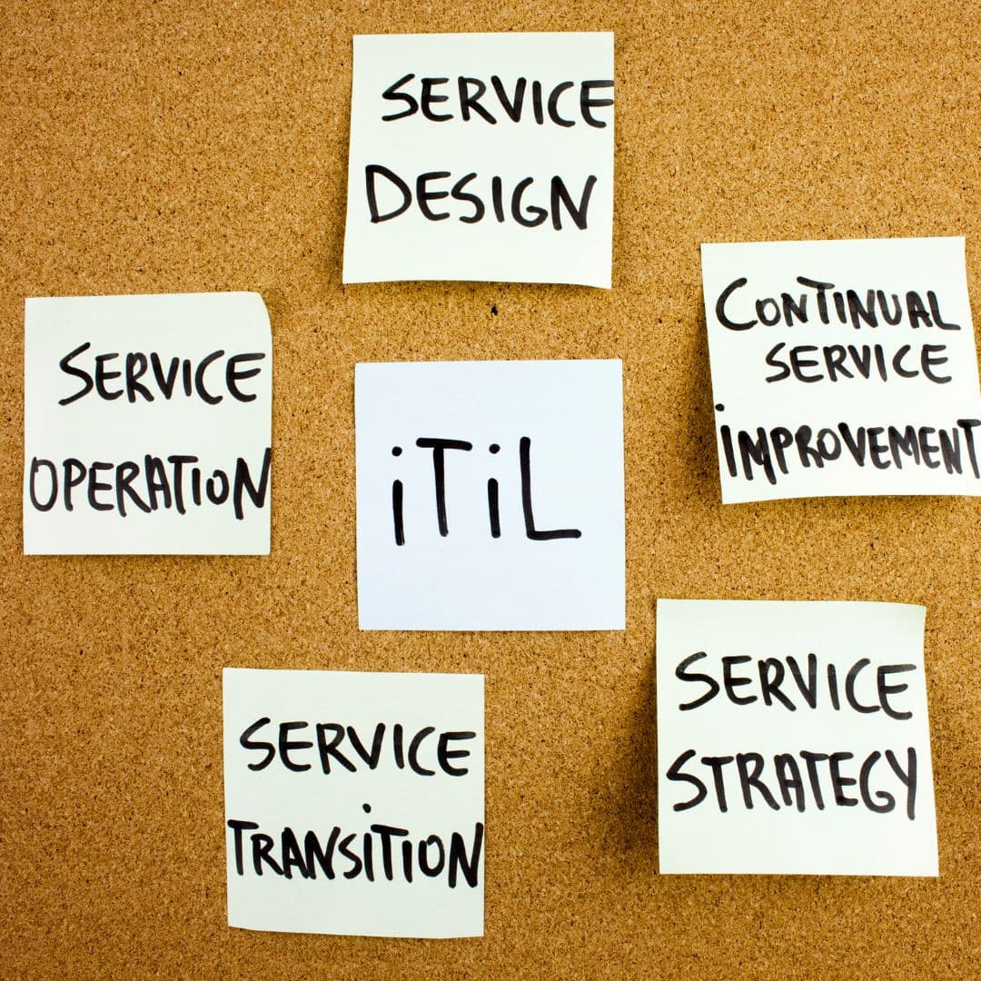 ITIL® 4 Foundation, Avec certification