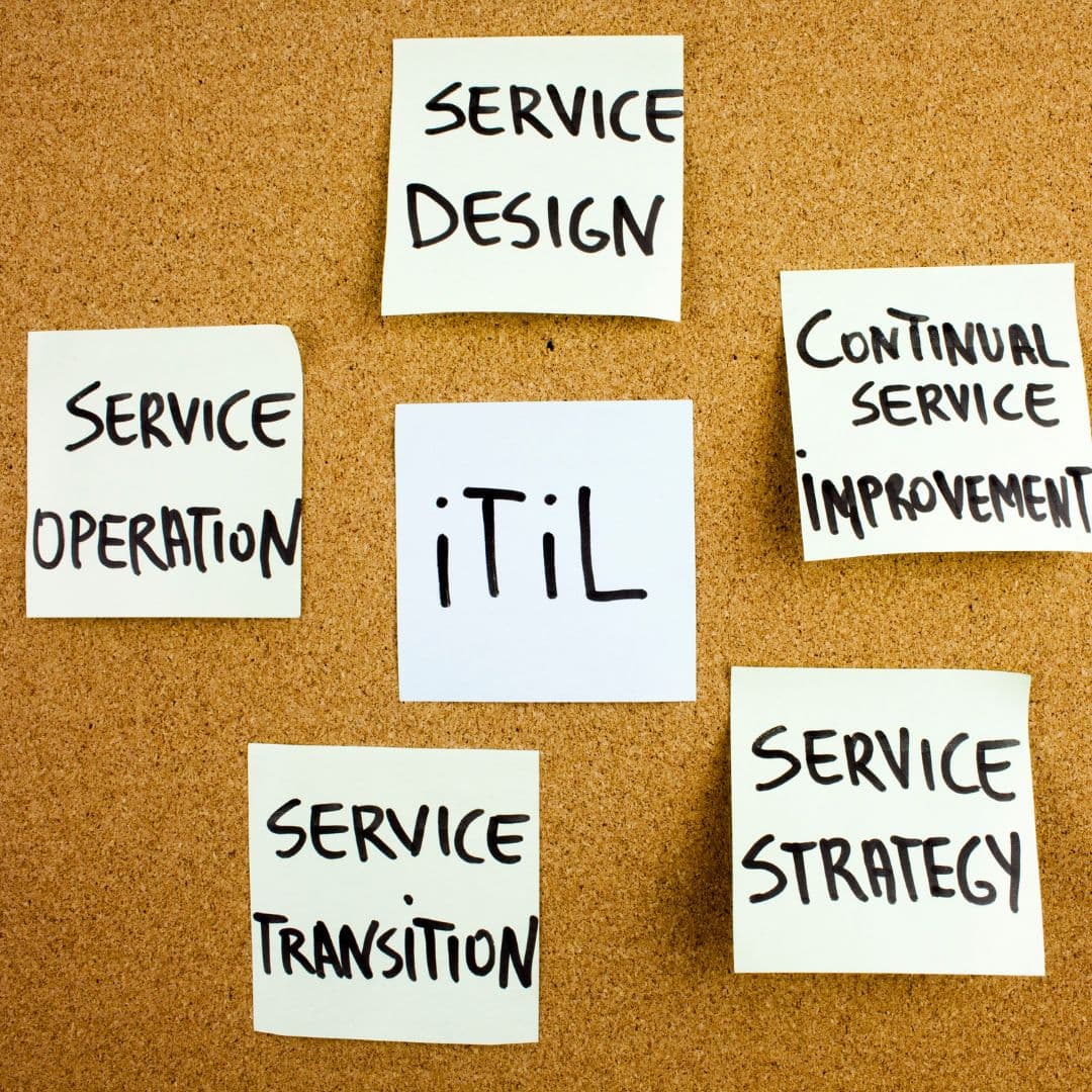 ITIL
