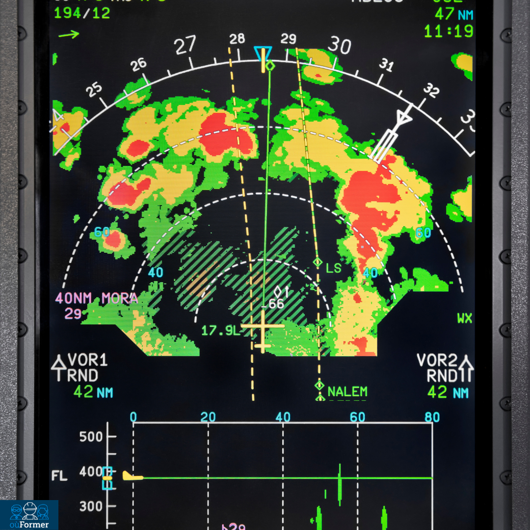 Radar